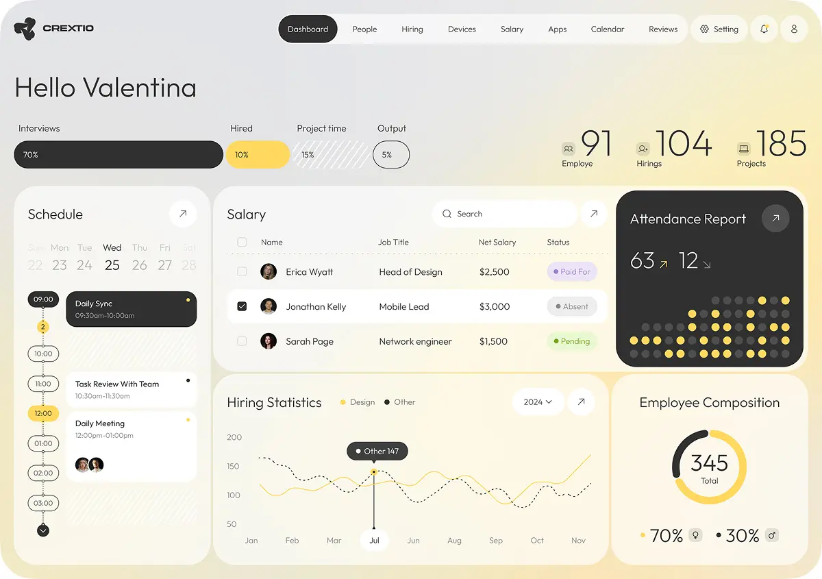 screen login