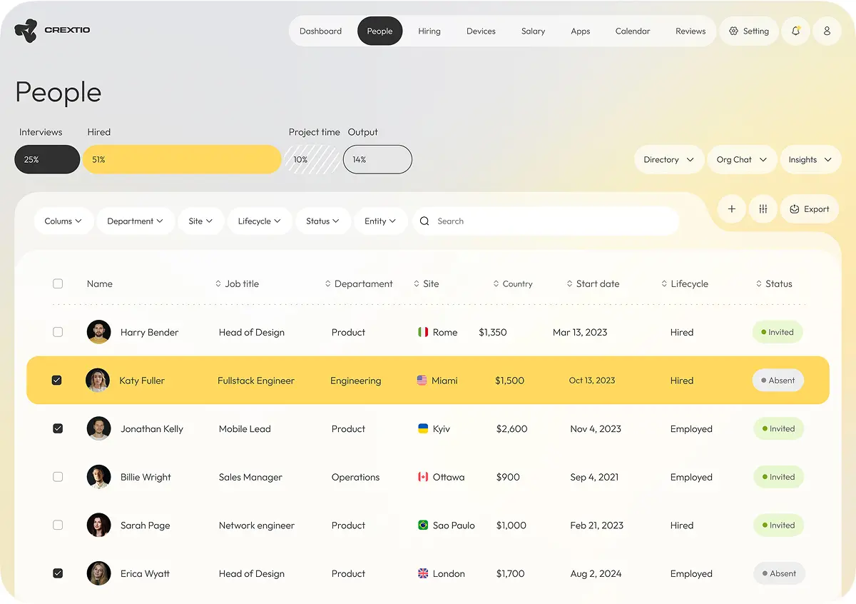 screen login