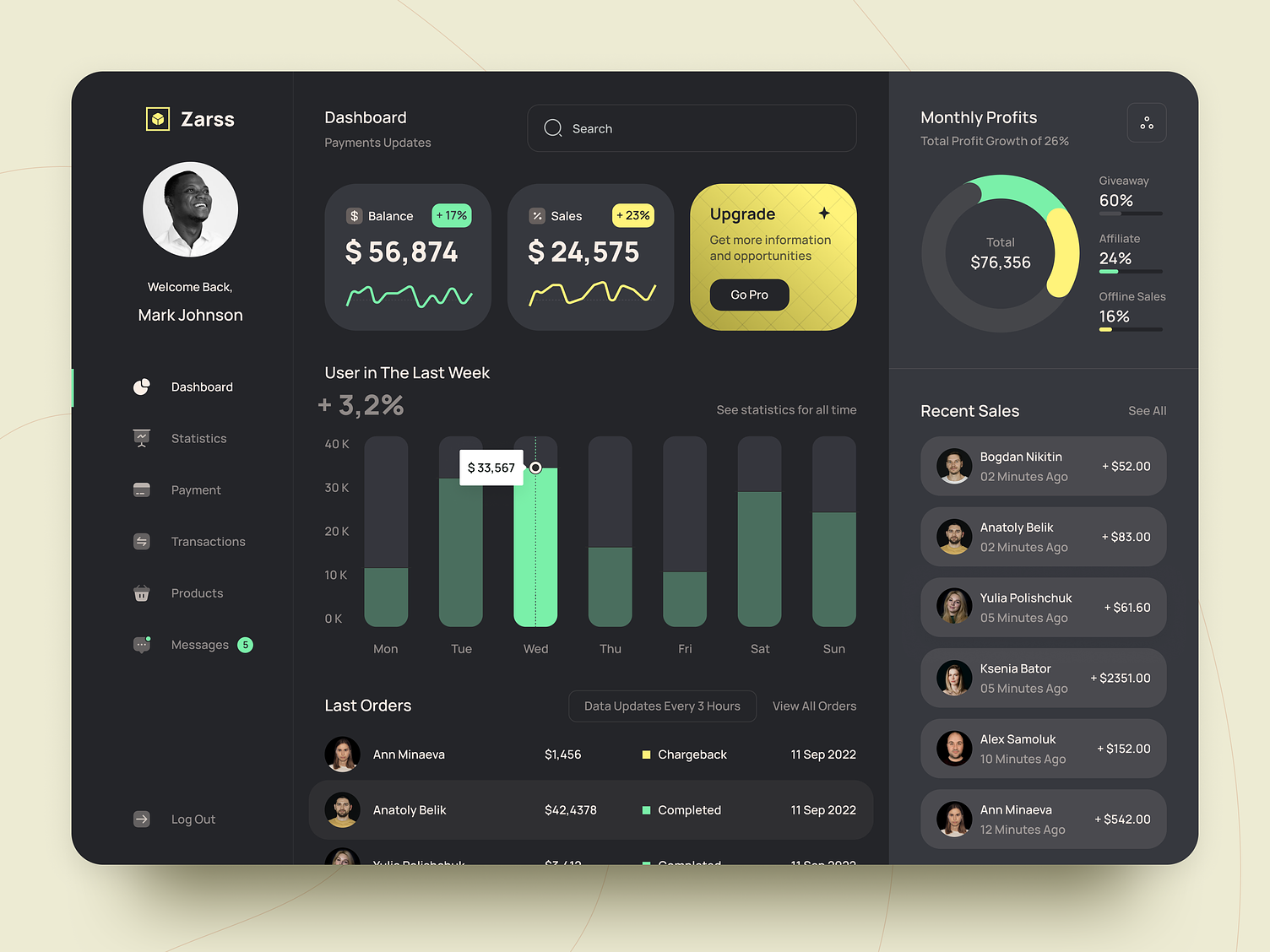 A screenshot of a financial dashboard.